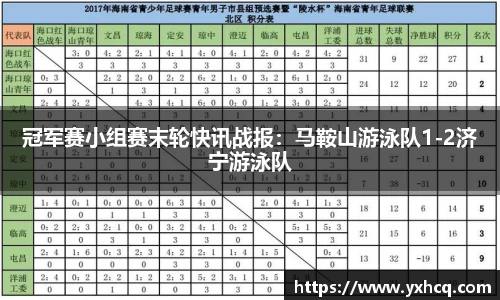 冠军赛小组赛末轮快讯战报：马鞍山游泳队1-2济宁游泳队